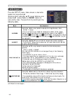 Preview for 51 page of Hitachi CP-AW250N Operating Manual