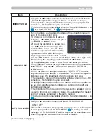 Preview for 52 page of Hitachi CP-AW250N Operating Manual