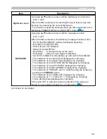 Preview for 58 page of Hitachi CP-AW250N Operating Manual