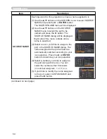 Preview for 59 page of Hitachi CP-AW250N Operating Manual