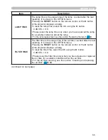 Preview for 64 page of Hitachi CP-AW250N Operating Manual