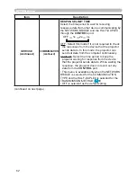 Preview for 71 page of Hitachi CP-AW250N Operating Manual