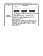 Preview for 72 page of Hitachi CP-AW250N Operating Manual