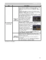 Preview for 78 page of Hitachi CP-AW250N Operating Manual