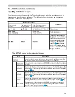 Preview for 88 page of Hitachi CP-AW250N Operating Manual