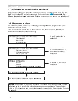 Preview for 121 page of Hitachi CP-AW250N Operating Manual