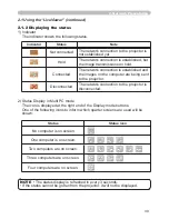 Preview for 152 page of Hitachi CP-AW250N Operating Manual