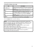 Preview for 172 page of Hitachi CP-AW250N Operating Manual