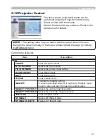 Preview for 174 page of Hitachi CP-AW250N Operating Manual