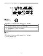 Preview for 209 page of Hitachi CP-AW250N Operating Manual