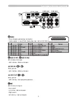 Preview for 210 page of Hitachi CP-AW250N Operating Manual