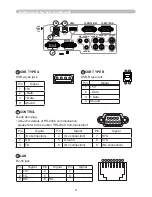 Preview for 211 page of Hitachi CP-AW250N Operating Manual