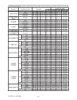 Preview for 226 page of Hitachi CP-AW250N Operating Manual