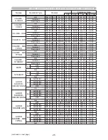 Preview for 230 page of Hitachi CP-AW250N Operating Manual