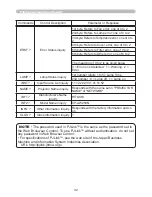 Preview for 237 page of Hitachi CP-AW250N Operating Manual