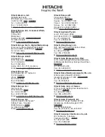 Preview for 261 page of Hitachi CP-AW250N Operating Manual