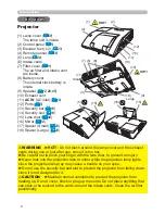 Preview for 4 page of Hitachi CP-AW250N User Manual