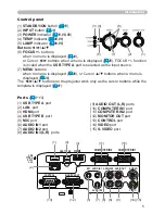 Preview for 5 page of Hitachi CP-AW250N User Manual