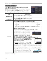 Preview for 32 page of Hitachi CP-AW250N User Manual