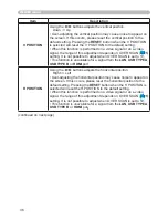 Preview for 36 page of Hitachi CP-AW250N User Manual