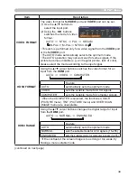 Preview for 39 page of Hitachi CP-AW250N User Manual