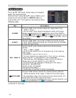 Preview for 42 page of Hitachi CP-AW250N User Manual