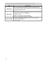 Preview for 46 page of Hitachi CP-AW250N User Manual