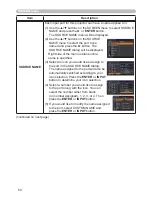 Preview for 50 page of Hitachi CP-AW250N User Manual