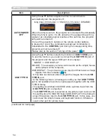 Preview for 54 page of Hitachi CP-AW250N User Manual