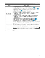 Preview for 57 page of Hitachi CP-AW250N User Manual