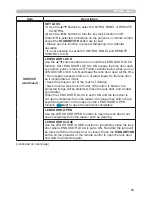 Preview for 59 page of Hitachi CP-AW250N User Manual