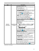 Preview for 61 page of Hitachi CP-AW250N User Manual