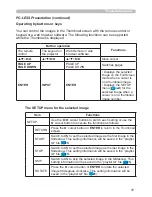 Preview for 79 page of Hitachi CP-AW250N User Manual