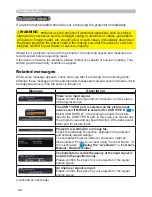 Preview for 96 page of Hitachi CP-AW250N User Manual