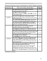 Preview for 101 page of Hitachi CP-AW250N User Manual