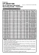 Hitachi CP-AW2519N  guide User Manual Manual preview