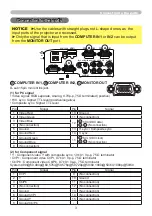 Preview for 3 page of Hitachi CP-AW2519N  guide User Manual Manual