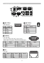 Preview for 6 page of Hitachi CP-AW2519N  guide User Manual Manual