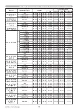 Preview for 19 page of Hitachi CP-AW2519N  guide User Manual Manual