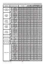 Preview for 26 page of Hitachi CP-AW2519N  guide User Manual Manual