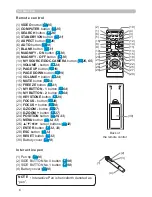 Preview for 6 page of Hitachi CP-AW3019WN Operating Manual