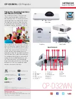 Preview for 3 page of Hitachi CP-AW312WN  guide Quick Manual