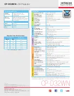 Preview for 4 page of Hitachi CP-AW312WN  guide Quick Manual