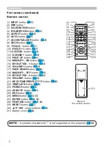 Предварительный просмотр 6 страницы Hitachi CP-AW3506 User Manual