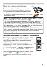 Предварительный просмотр 19 страницы Hitachi CP-AW3506 User Manual