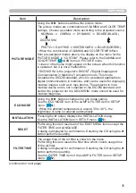 Предварительный просмотр 35 страницы Hitachi CP-AW3506 User Manual