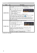 Предварительный просмотр 46 страницы Hitachi CP-AW3506 User Manual