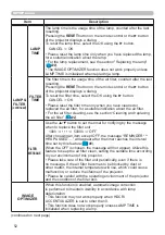 Предварительный просмотр 52 страницы Hitachi CP-AW3506 User Manual