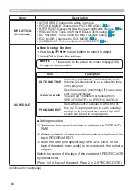 Предварительный просмотр 64 страницы Hitachi CP-AW3506 User Manual