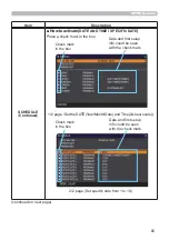 Предварительный просмотр 65 страницы Hitachi CP-AW3506 User Manual